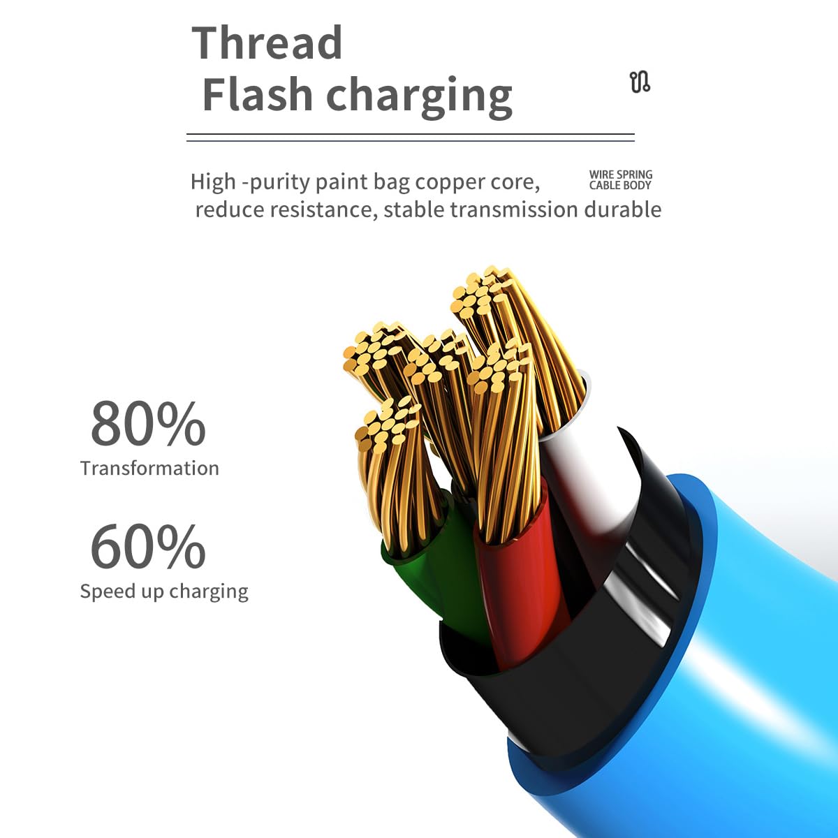 High-Tech Gadget Câble USB C Bracelet Chargeur 22.5 cm Court Portatif voyager Cable Cuir Tressé Rapide Type C Charge Cable pour S amsung Galaxy Xperia XZ Android (USB-USB C, 22.5cm)